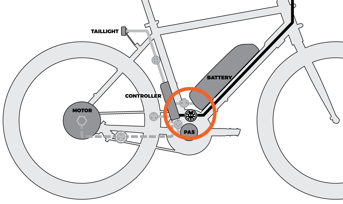 RadCity Wiring Harness Replacement Guide – Rad Power Bikes Help Center