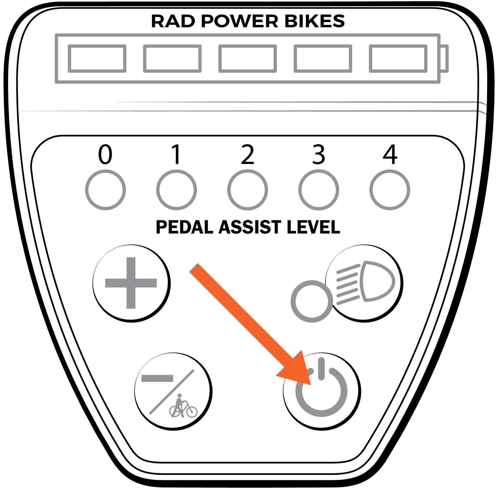 Battery charging guide Rad Power Bikes Help Center