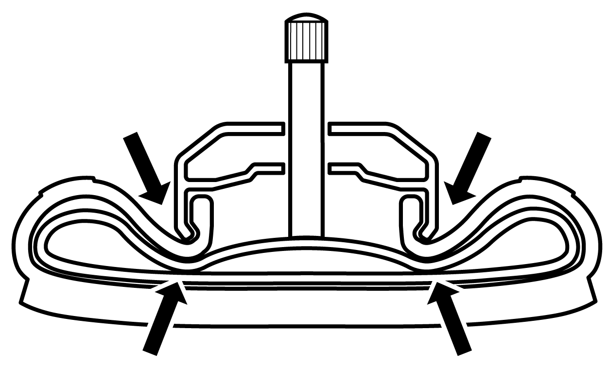 Tire Inflation Guide Rad Power Bikes Help Center