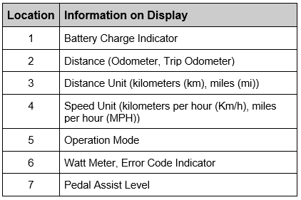 LCD_display_features_table.PNG