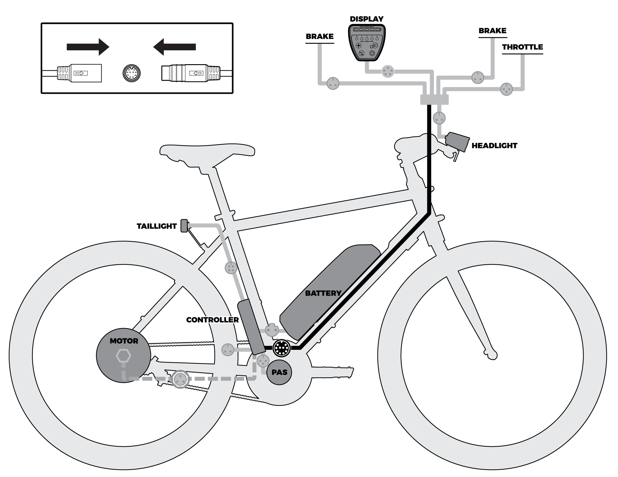 Rad power bike discount repair